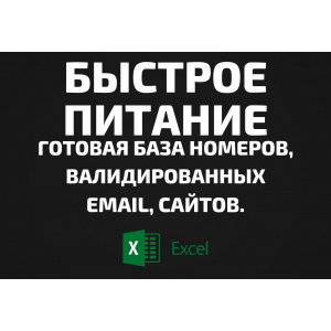 База Быстрое питание. Email, Телефоны