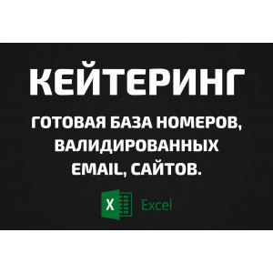 База Кейтеринг. Email, Телефоны