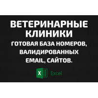 База Ветеринарные клиники. Email, Телефоны